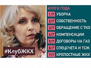 #КлубЖКХ — Итоги года с Гульнарой Борисовой